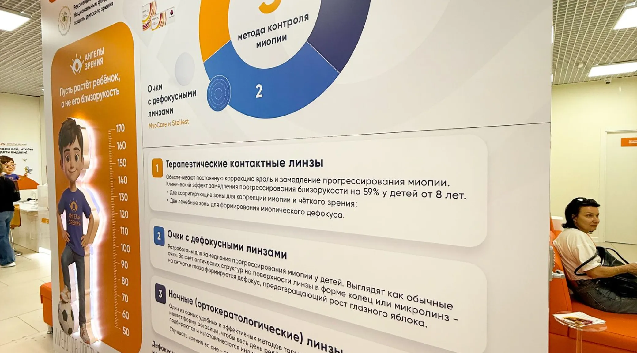Оформление салона оптики: световой короб с маскотом и брендирование «Ангелы зрения» фото