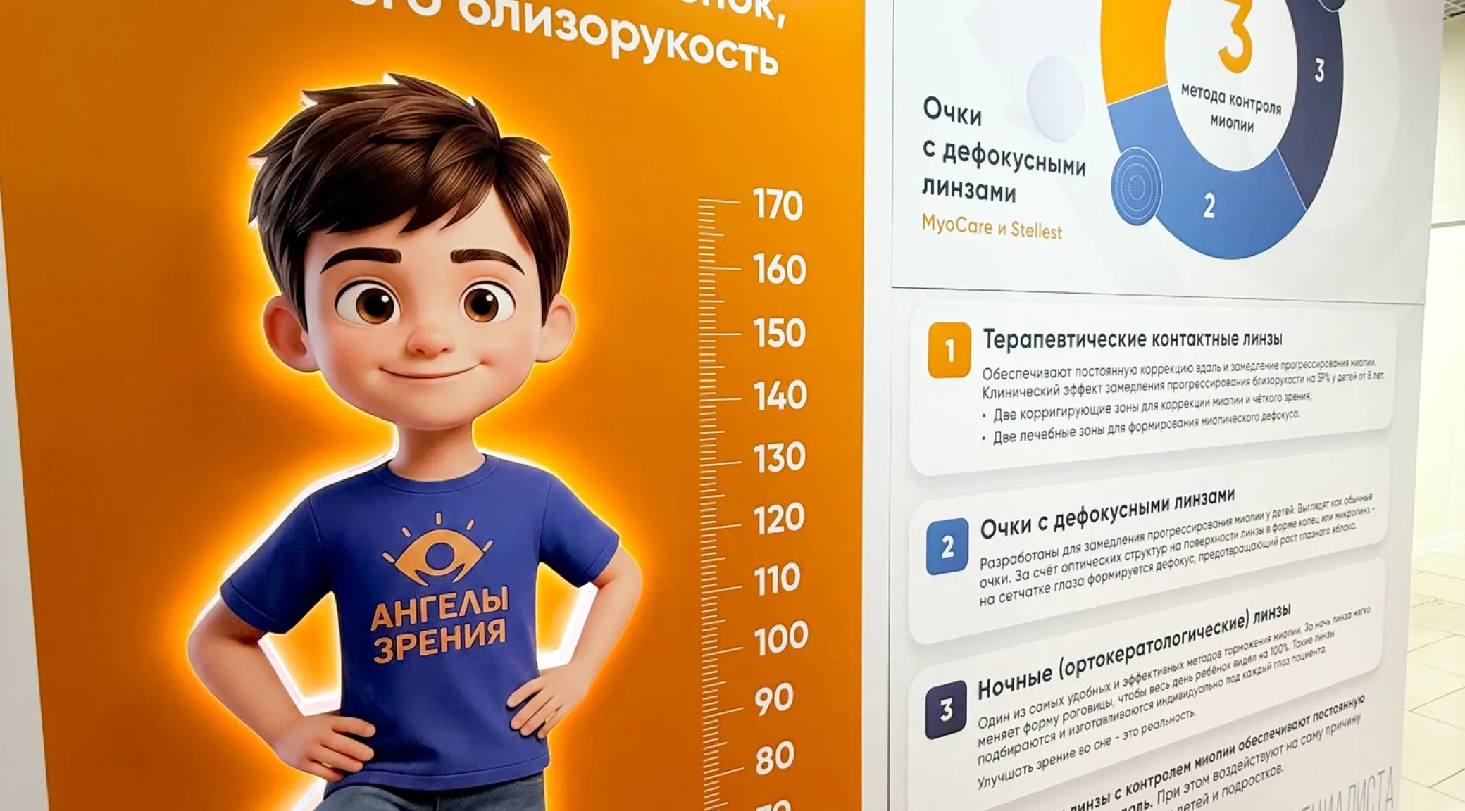 Оформление салона оптики: световой короб с маскотом и брендирование «Ангелы зрения» фото