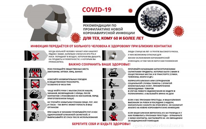 Закажите печатные материалы по борьбе и профилактике COVID-19 фото № 2